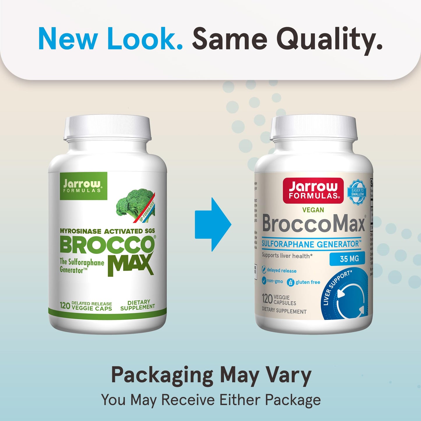 Jarrow Formulas BroccoMax Sulforaphane Generator 35mg w/Sulforaphane Glucosinolate & Myrosinase, Dietary Supplement for Liver Health Support, 60 Delayed Release Veggie Caps, 30 Day Supply(Pack of 12)