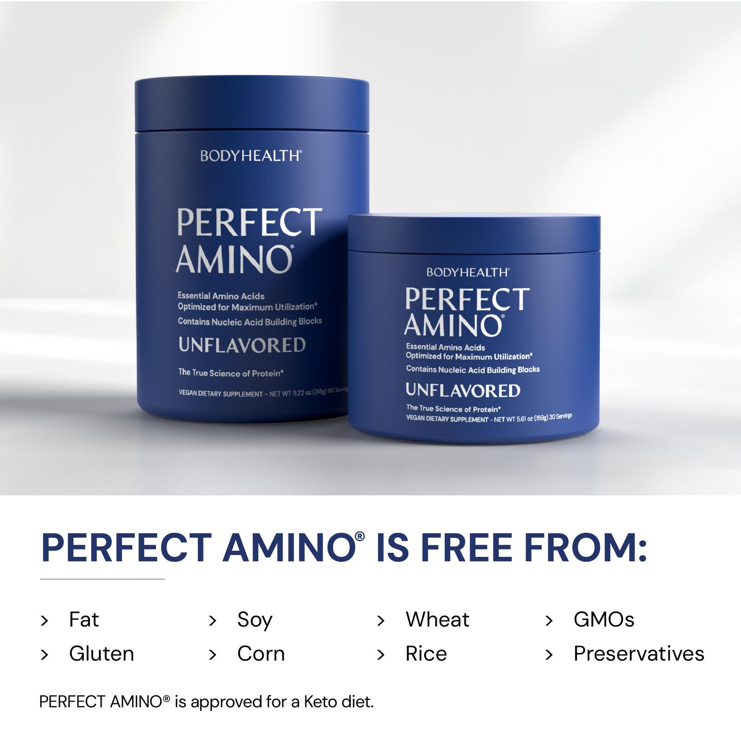 BodyHealth PerfectAmino Powder - BCAA and EAA Powder for Pre and Post Workout - Amino Acid Energy Drink for Men and Women to Support Lean Muscle and Recovery - Vanilla - 60 Servings