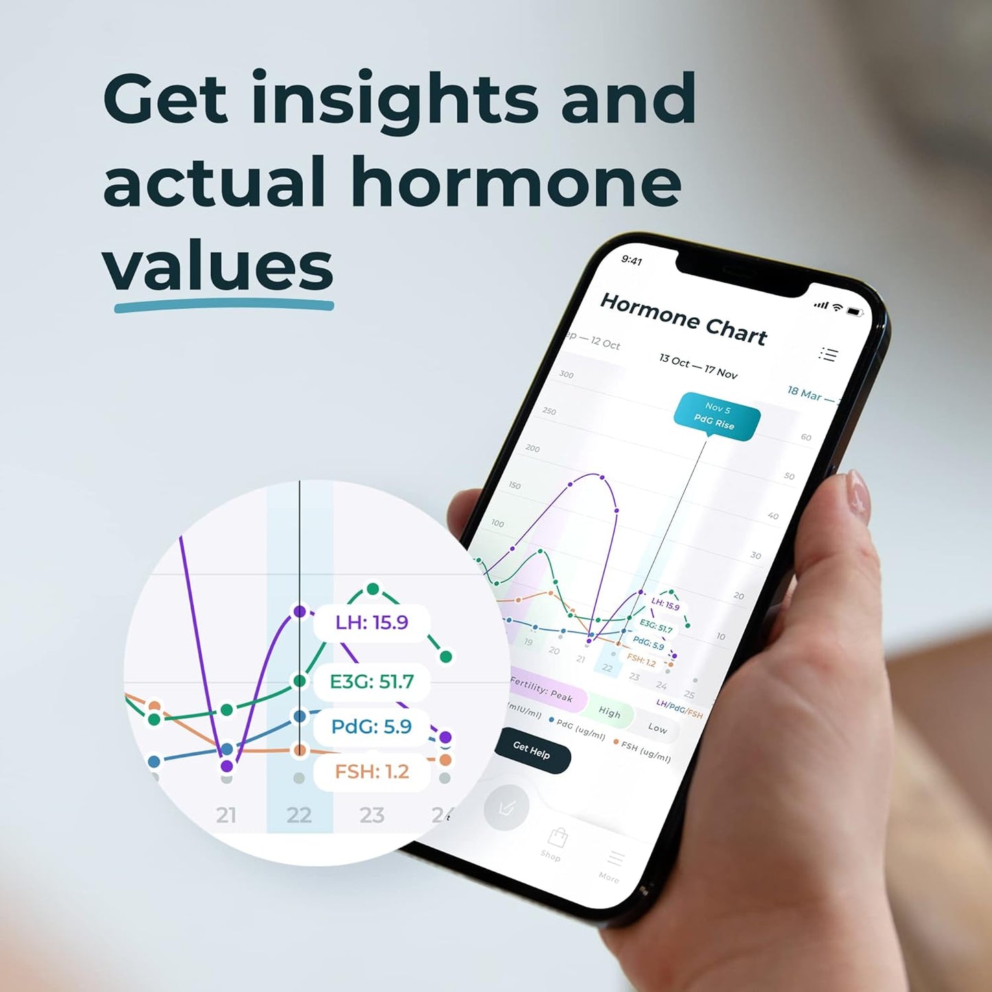Inito Fertility Monitor & Hormone Tracker for Women | Estrogen, LH, PdG (Urine Metabolite of progesterone), FSH | Track and Confirm Ovulation | Includes 15 Strips (Compatible with iPhone 14 Pro Max)