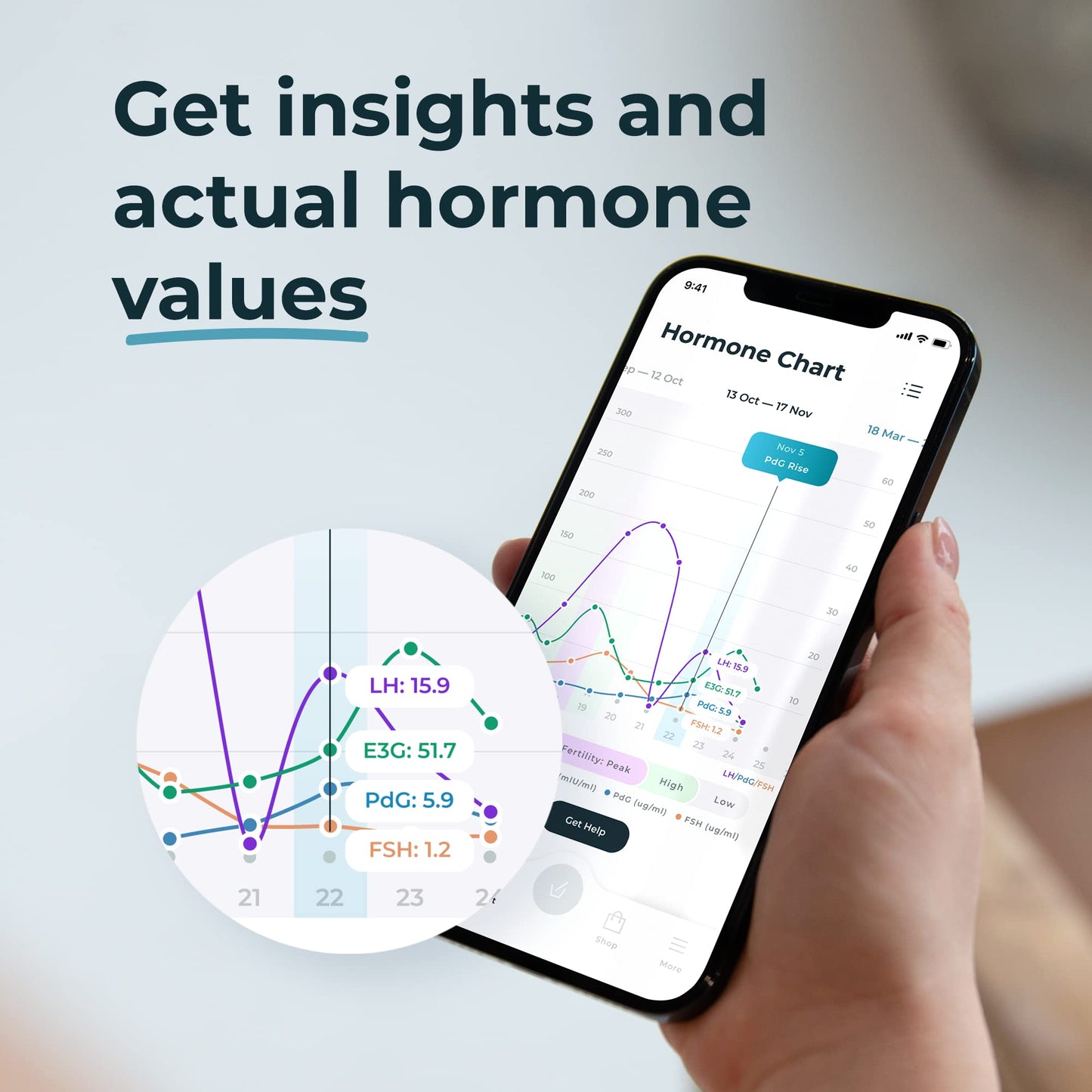 Inito Fertility Monitor & Hormone Tracker for Women | Estrogen, LH, PdG (Urine Metabolite of progesterone), FSH | Track and Confirm Ovulation | Includes 15 Strips (Compatible with iPhone 14 Pro Max)