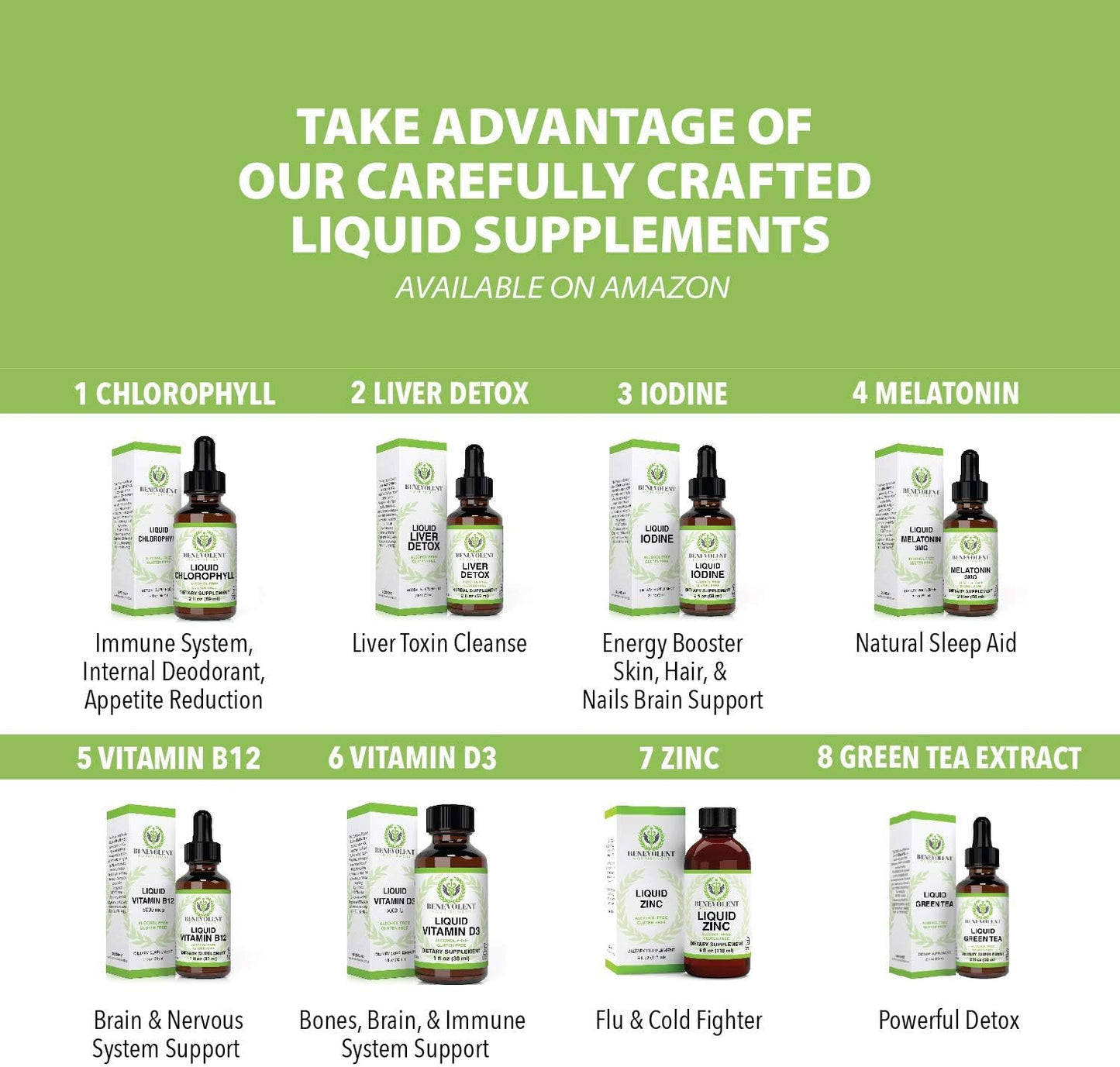 Liquid Iodine Drops – 1300 Servings Potassium Iodide for Thyroid, Metabolism & Detox Support – 2X Absorption – 1 Year Supply – USA Made, Gluten Free, Vegan – 2 Fl Oz
