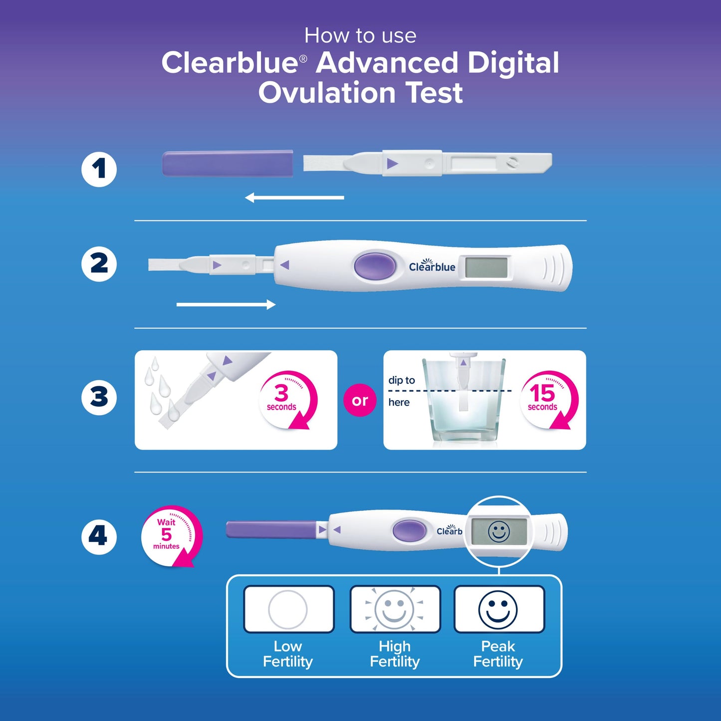 Clearblue Advanced Digital Ovulation Test Kit, 32 Ct