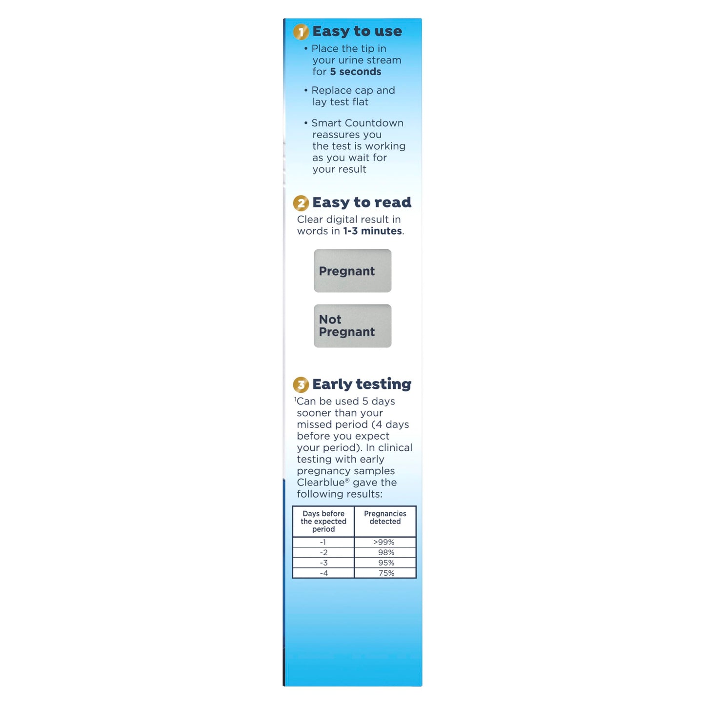 Clearblue Advanced Digital Ovulation Test Kit, 32 Ct